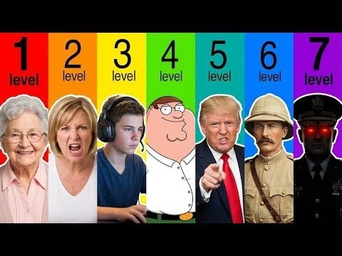 7 Levels of Racism Explained