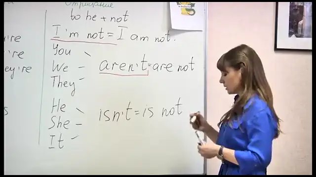 Английский на 5! Урок 5  Тема «Глагол to be Местоимения» Лексика Приветстви�