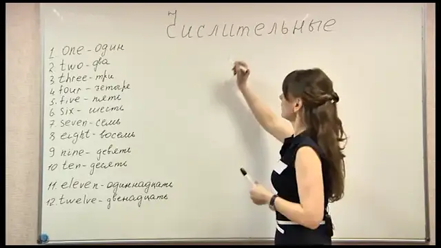 Английский на 5! Урок 13  Числительные, счет  Школа иностранных языков «ИтелЛингва�