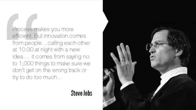 Design Thinking and Innovation At Appl