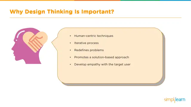 What Is Design Thinking   Introduction To Design Thinking   Design Thinking Training   Simplilear